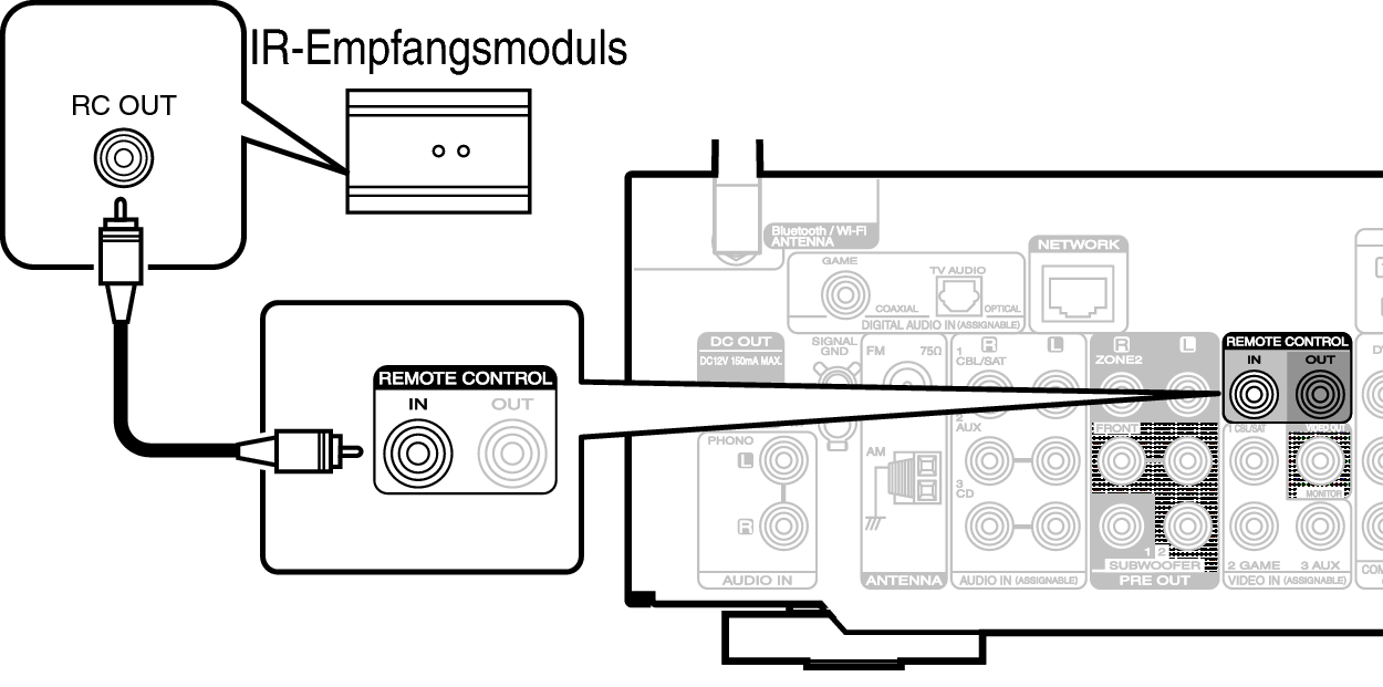 Conne REMOTE IN N71N